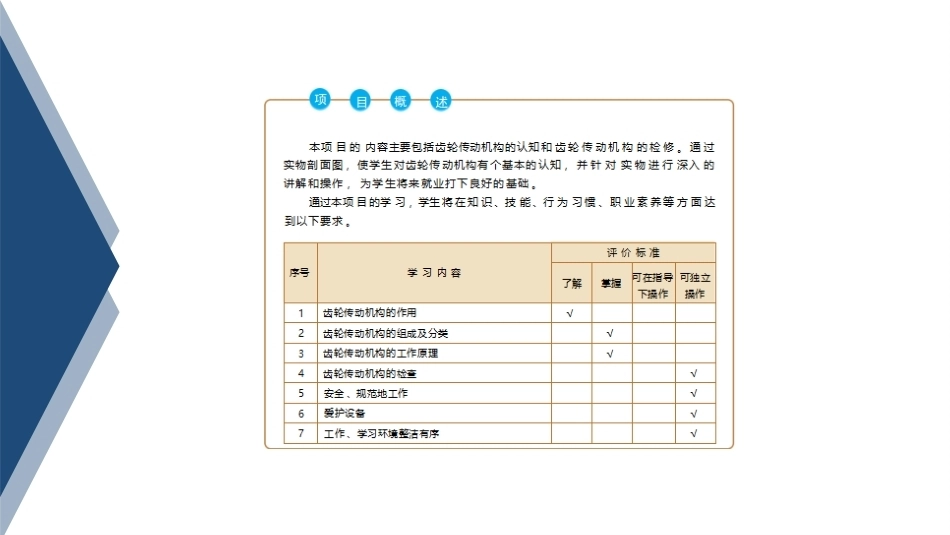 汽车变速器构造与维修：齿轮传动机构PPT教学课件.pptx_第2页