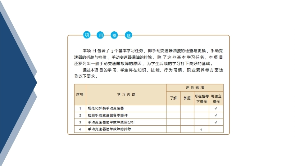 汽车变速器构造与维修：手动变速器检修PPT教学课件.pptx_第2页