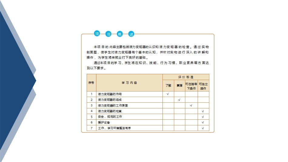 汽车变速器构造与维修：液力变矩器PPT教学课件.pptx_第2页