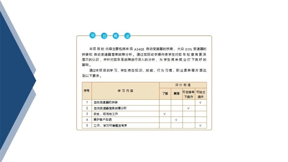 汽车变速器构造与维修：自动变速器的检测与维修PPT教学课件.pptx_第2页