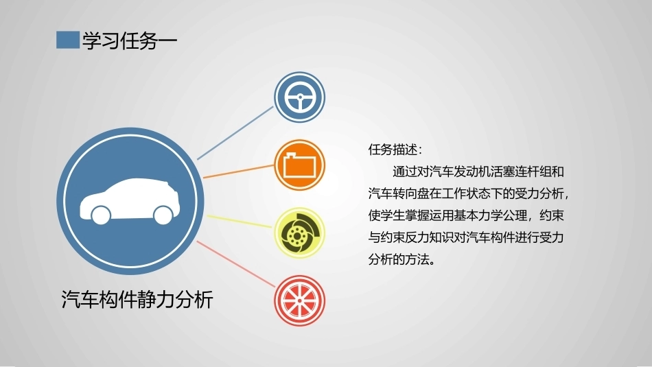 汽车机械基础：力学分析PPT教学课件.pptx_第3页