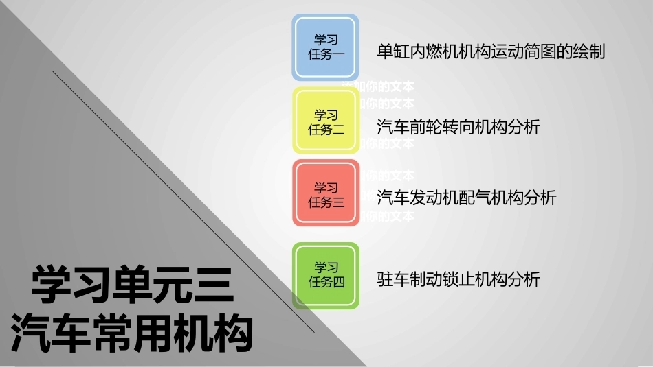 汽车机械基础：汽车常用机构PPT教学课件.pptx_第2页