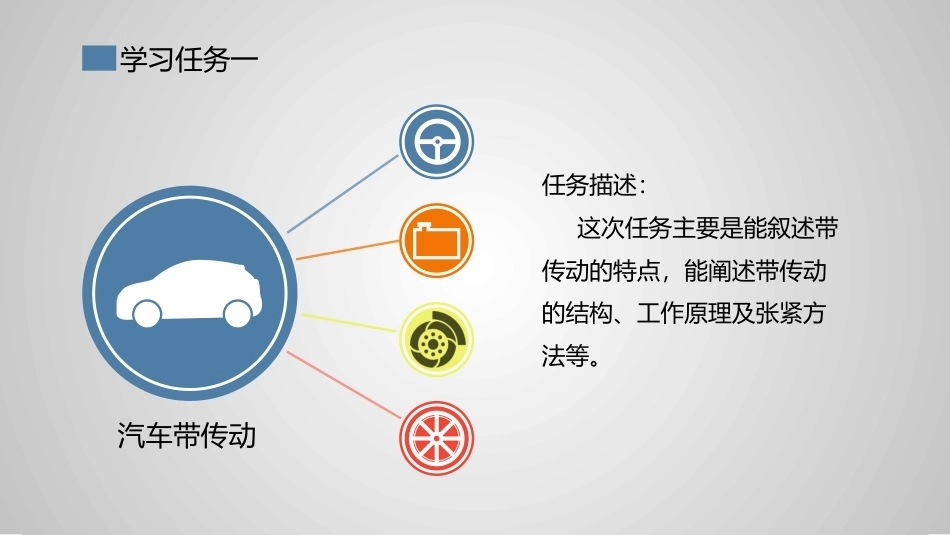 汽车机械基础：汽车常用机械传动PPT教学课件.pptx_第3页