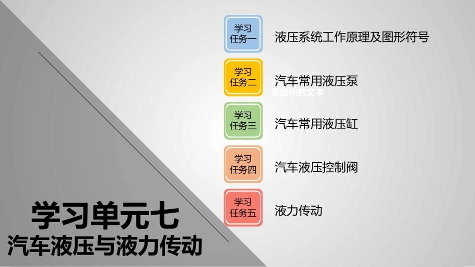 汽车机械基础：汽车液压液力传动PPT教学课件.pptx_第2页