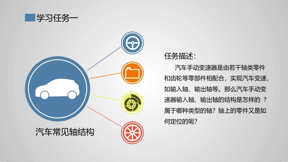 汽车机械基础：汽车轴系零件PPT教学课件.pptx_第3页
