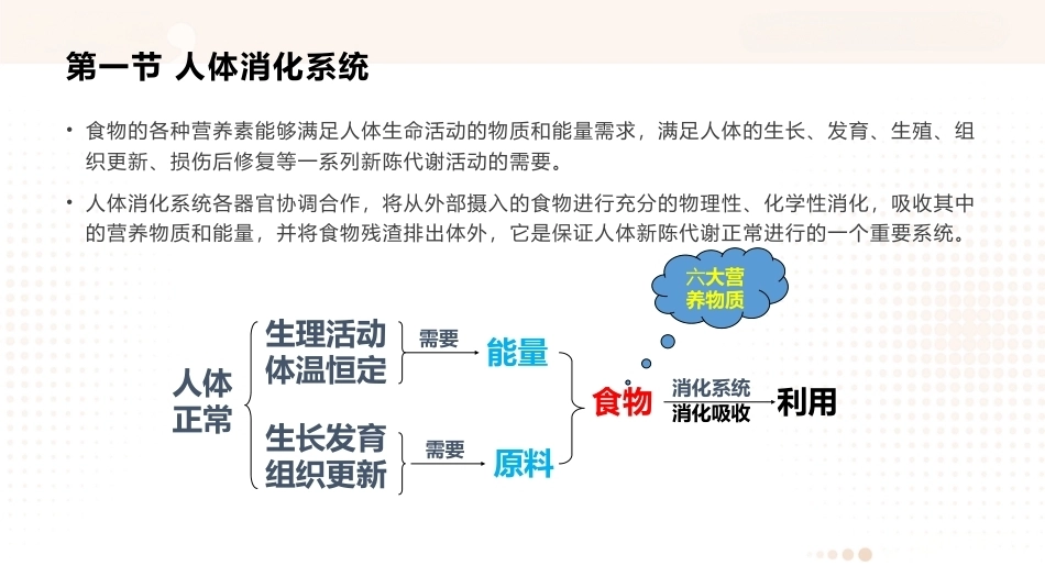 食品营养学：消化与吸收PPT教学课件.pptx_第3页