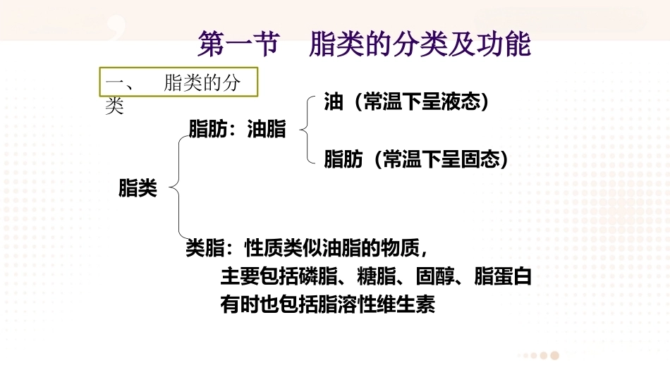 食品营养学：脂类PPT教学课件.pptx_第3页