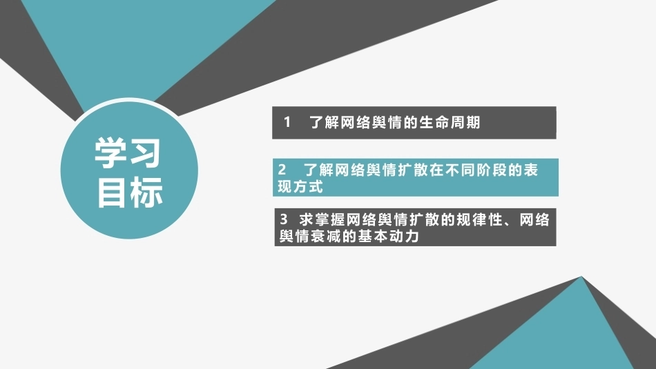 网络舆情概论（微课版）：网络舆情传播规律PPT教学课件.pptx_第3页