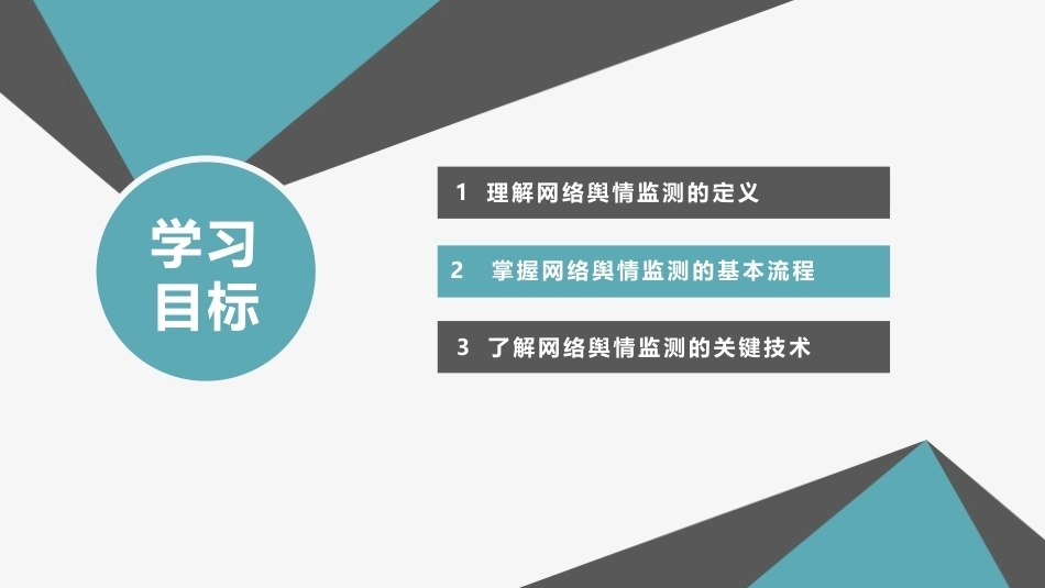 网络舆情概论（微课版）：网络舆情监测PPT教学课件.pptx_第3页