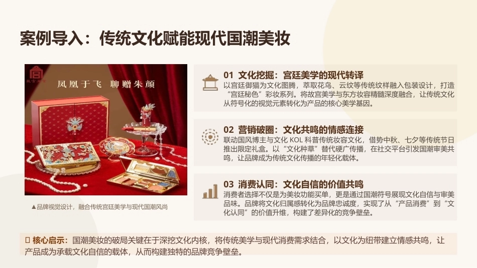 消费者行为分析：群体心理与消费者行为PPT教学课件.pptx_第3页