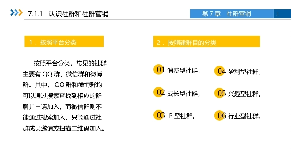 新媒体营销与案例分析（微课版第2版）：社群营销PPT教学课件.pptx_第3页