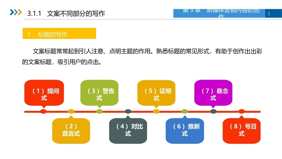 新媒体营销与案例分析（微课版第2版）：新媒体营销内容的创作PPT教学课件.pptx_第3页