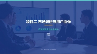 研学旅行产品设计实务：市场调研与用户面像PPT教学课件.pptx