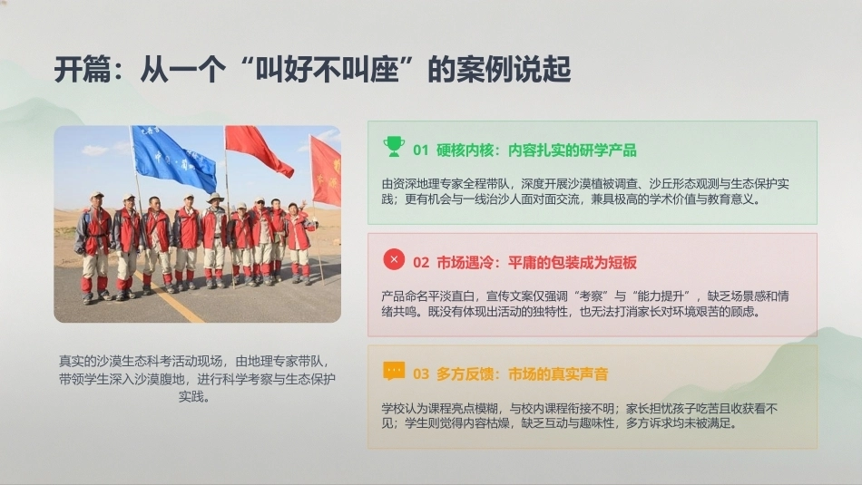 研学旅行产品设计实务：研学产品包装与交付体系构建PPT教学课件.pptx_第3页