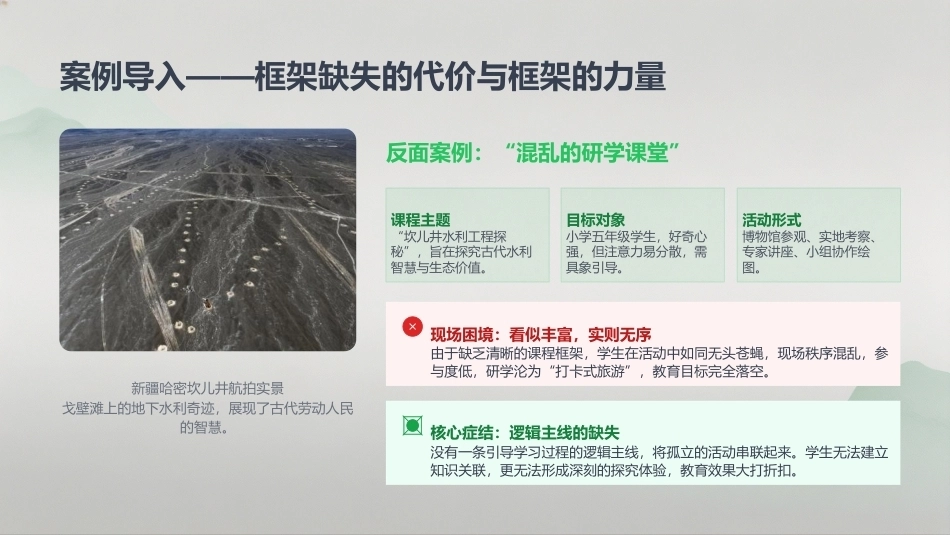 研学旅行产品设计实务：研学课程活动设计PPT教学课件.pptx_第3页