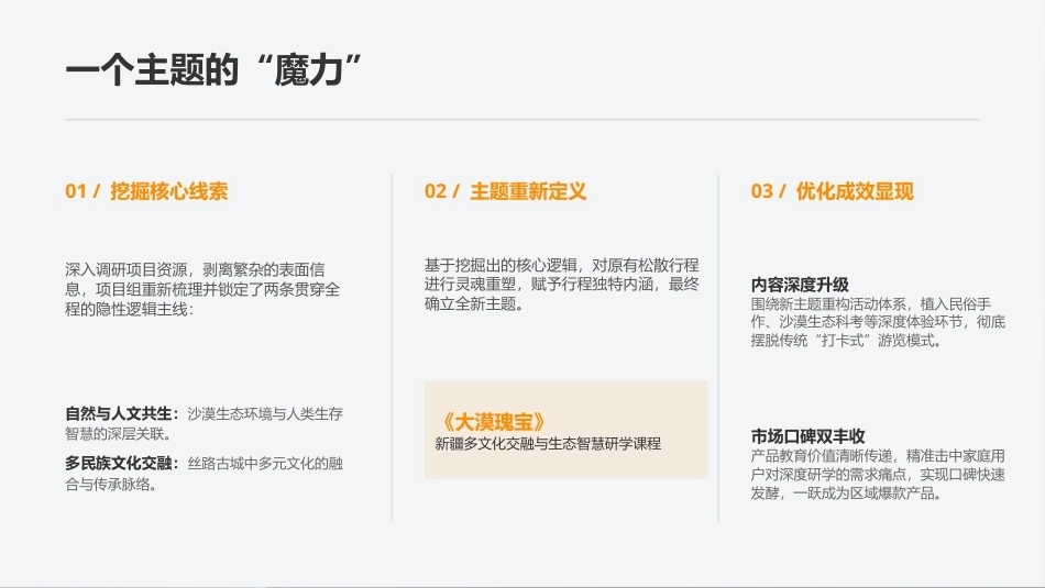 研学旅行产品设计实务：研学旅行主题策划与目标设计PPT教学课件.pptx_第3页