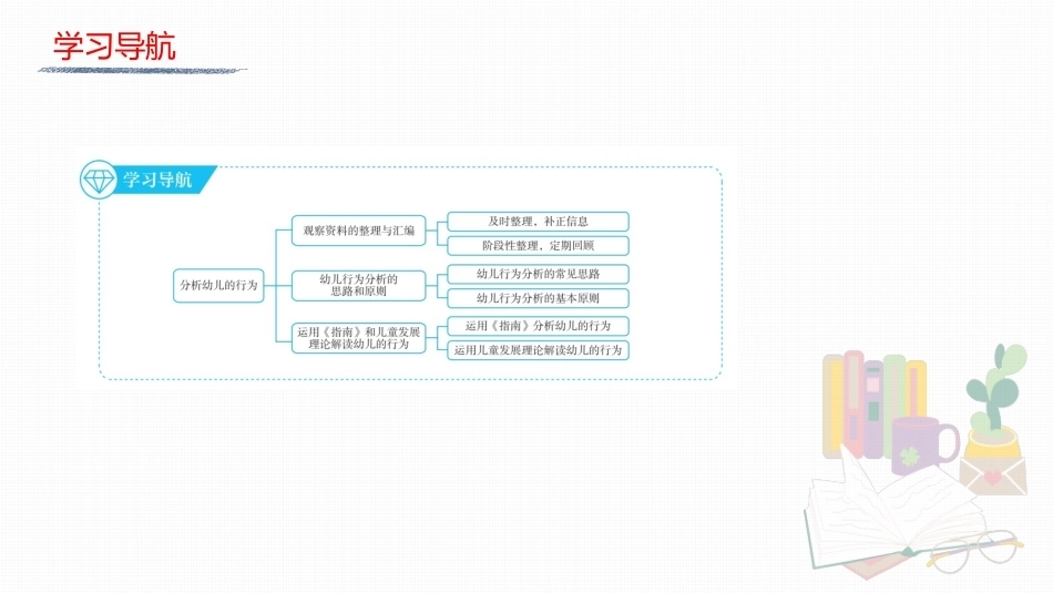 幼儿行为观察与指导：分析幼儿的行为PPT教学课件.pptx_第3页