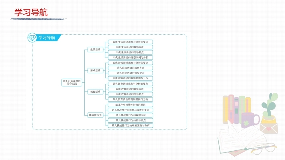 幼儿行为观察与指导：综合实践与讨论PPT教学课件.pptx_第3页
