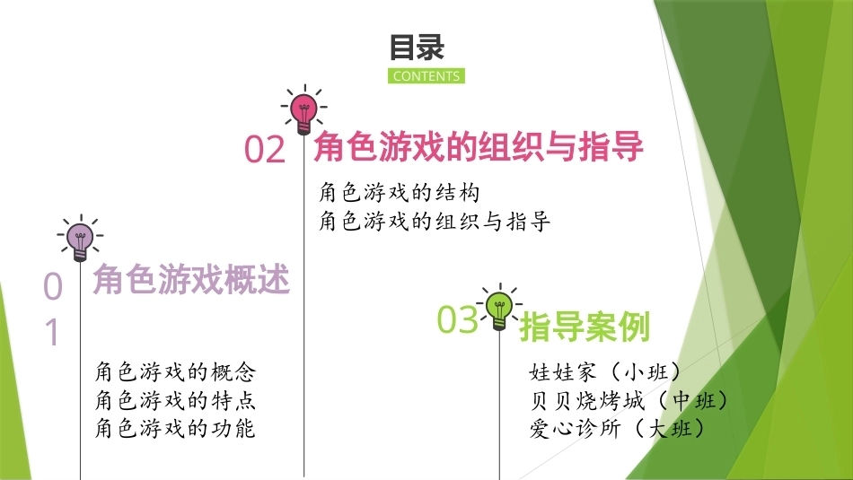 幼儿游戏与指导第2版：角色游戏PPT教学课件.pptx_第2页