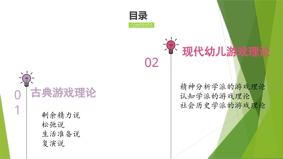 幼儿游戏与指导第2版：幼儿游戏理论PPT教学课件.pptx_第2页