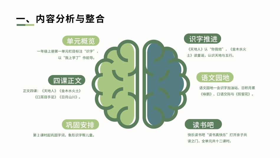 2026秋人教版语文一年级上册大单元整体教学设计整册合集八个单元课件.pptx_第3页