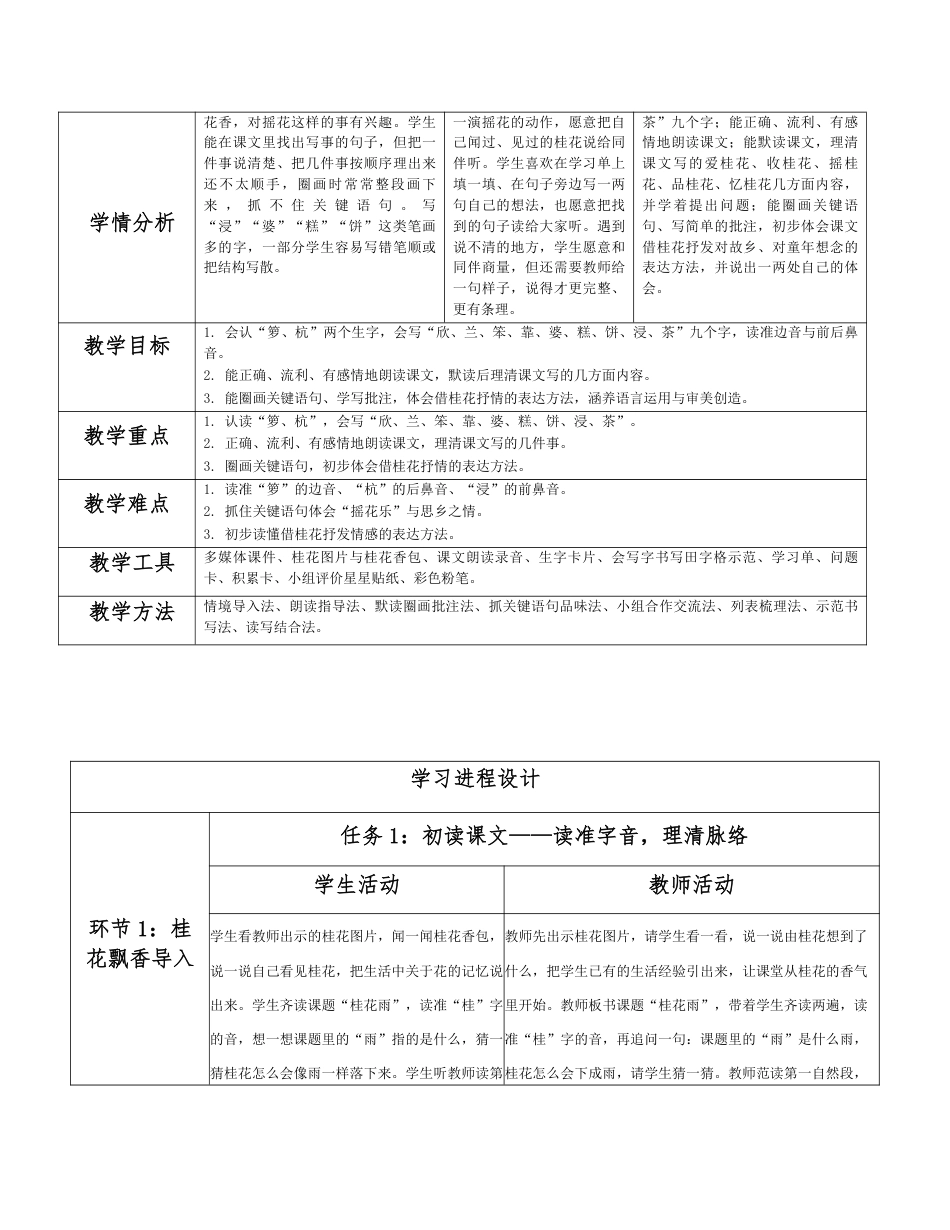 2026秋统编人教版小学语文五年级上册全册分课时教学设计（PDF版）共96课时.pdf_第2页