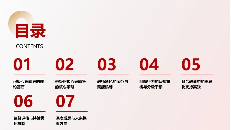 班级管理与班主任工作教程：班级辅导管理PPT教学课件.pptx_第2页
