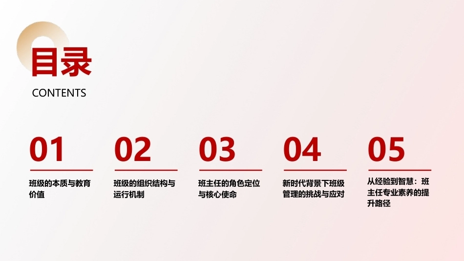 班级管理与班主任工作教程：班级管理与班主任工作PPT教学课件.pptx_第2页