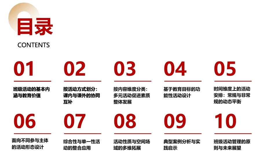 班级管理与班主任工作教程：班级活动管理PPT教学课件.pptx_第2页