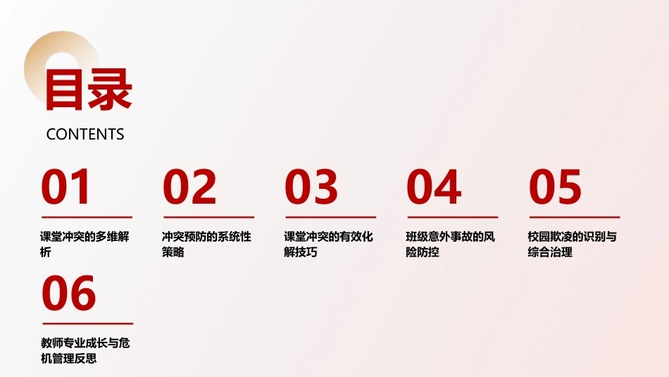 班级管理与班主任工作教程：班级危机管理PPT教学课件.pptx_第2页