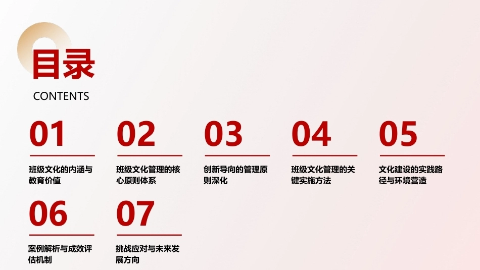 班级管理与班主任工作教程：班级文化管理PPT教学课件.pptx_第2页