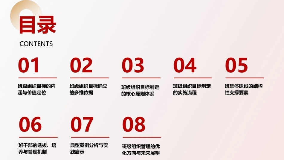 班级管理与班主任工作教程：班级组织管理PPT教学课件.pptx_第2页