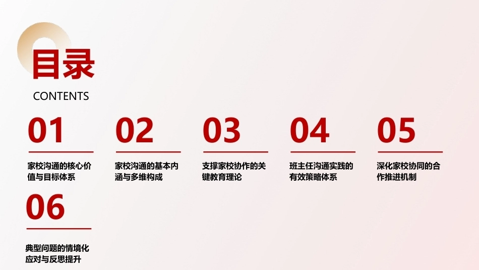 班级管理与班主任工作教程：班主任的家校社合作与沟通PPT教学课件.pptx_第2页