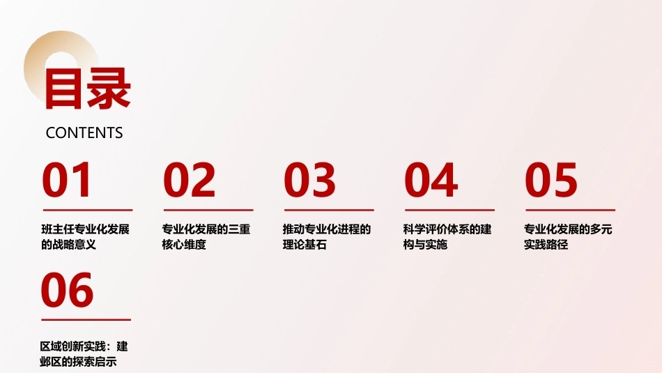 班级管理与班主任工作教程：班主任专业化发展PPT教学课件.pptx_第2页