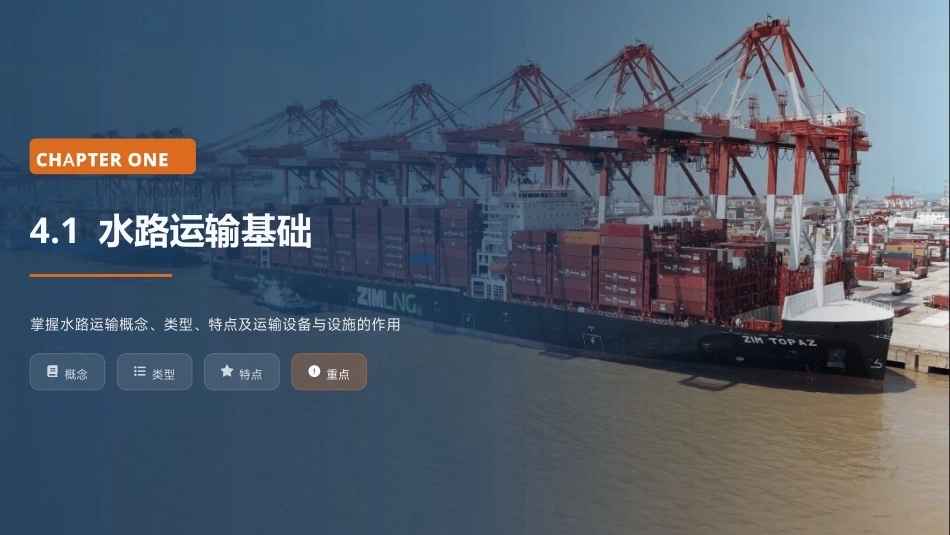 交通运输概论（中职）：水路运输PPT教学课件.pptx_第3页
