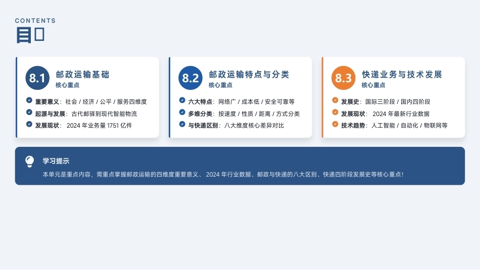 交通运输概论（中职）：邮政快递PPT教学课件.pptx_第2页