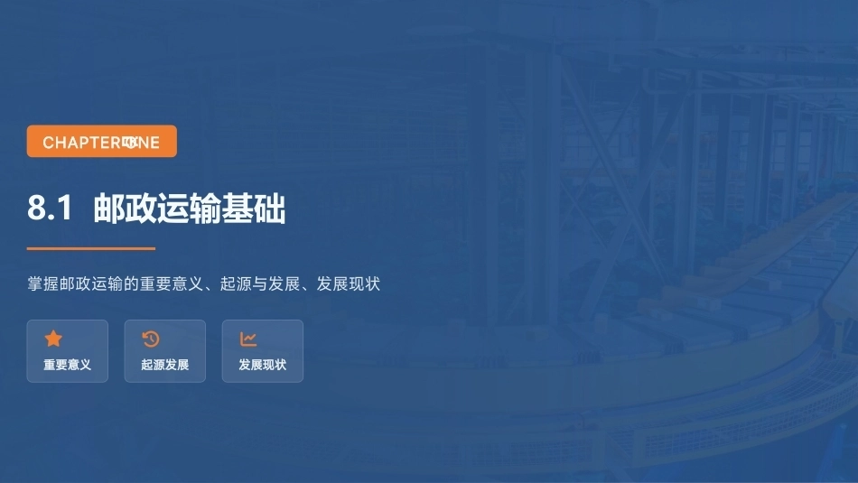 交通运输概论（中职）：邮政快递PPT教学课件.pptx_第3页