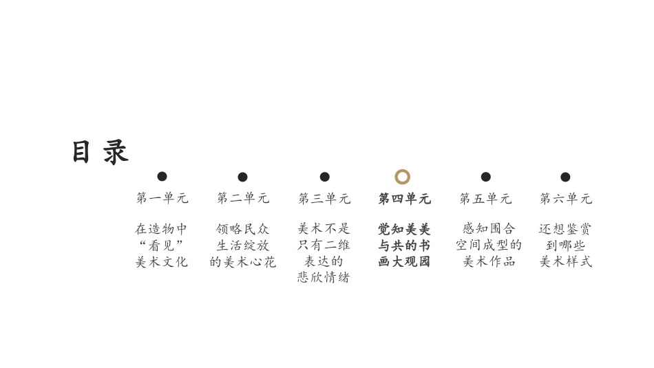 美术鉴赏与实践（中职）：觉知美美与共的书画大观园PPT教学课件.pptx_第2页