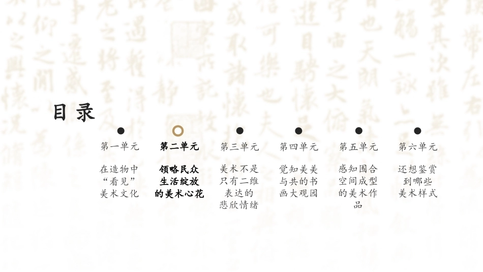 美术鉴赏与实践（中职）：领略民众生活绽放的美术心花PPT教学课件.pptx_第2页