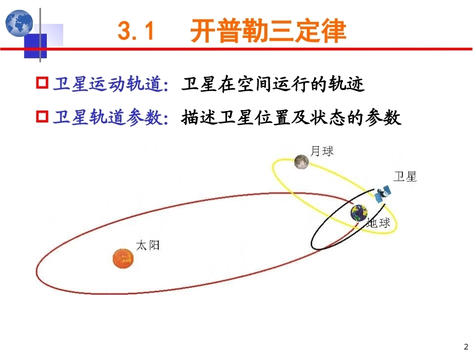 北斗卫星导航原理与系统：卫星的运动与星历PPT教学课件.ppt_第2页