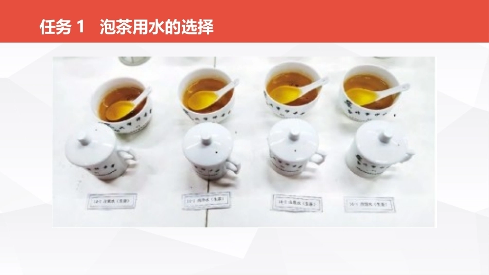 茶事服务第二版(茶艺师国家职业技能)：茶事服务准备PPT教学课件.pptx_第3页