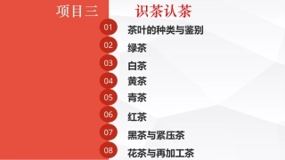 茶事服务第二版(茶艺师国家职业技能)：识茶认茶PPT教学课件.pptx