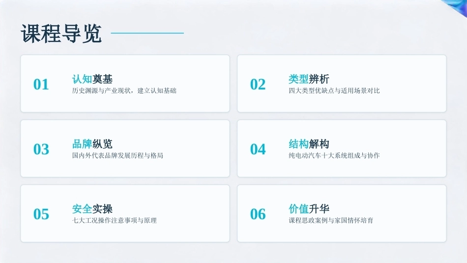 纯电动汽车构造与检修：⁚新能源汽车认知PPT教学课件.pptx_第2页
