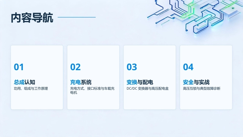 纯电动汽车构造与检修：充配电总成PPT教学课件.pptx_第2页