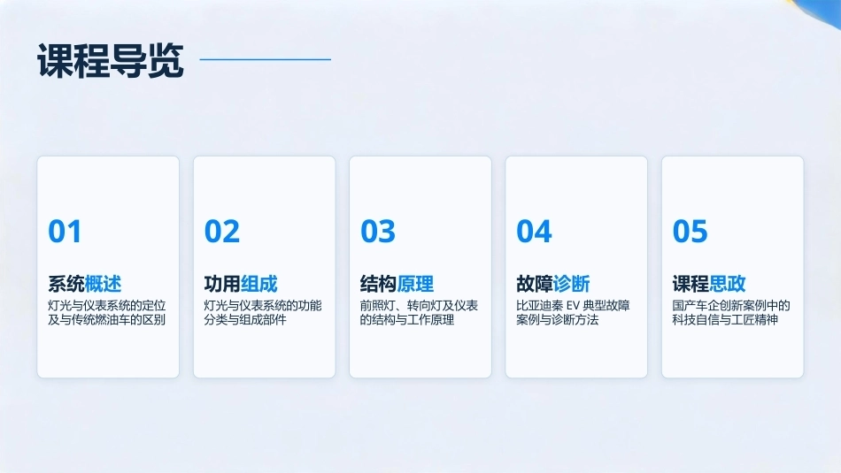 纯电动汽车构造与检修：灯光与仪表系统PPT教学课件.pptx_第2页