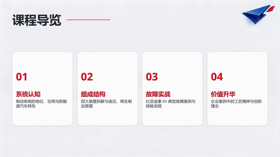 纯电动汽车构造与检修：制动系统PPT教学课件.pptx_第2页