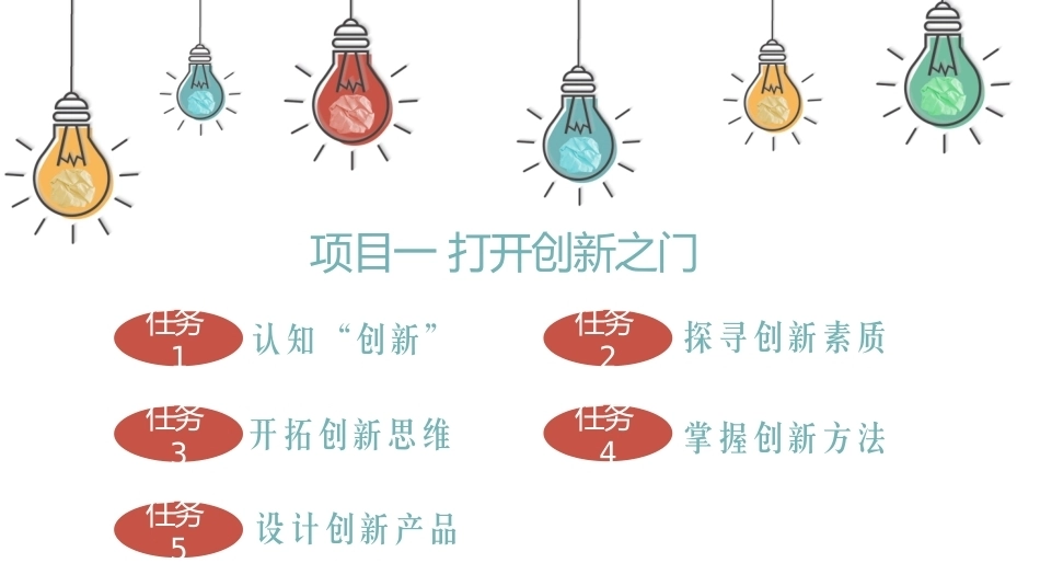 大学生创新创业教育与实践（第2版微课版）：打开创新之门PPT教学课件.pptx_第2页