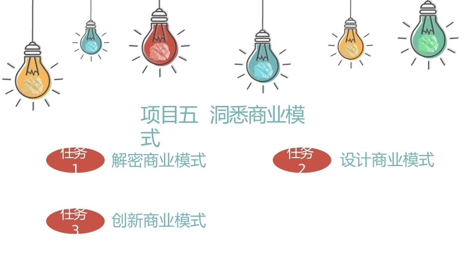 大学生创新创业教育与实践（第2版微课版）：洞悉商业模式PPT教学课件.pptx_第2页