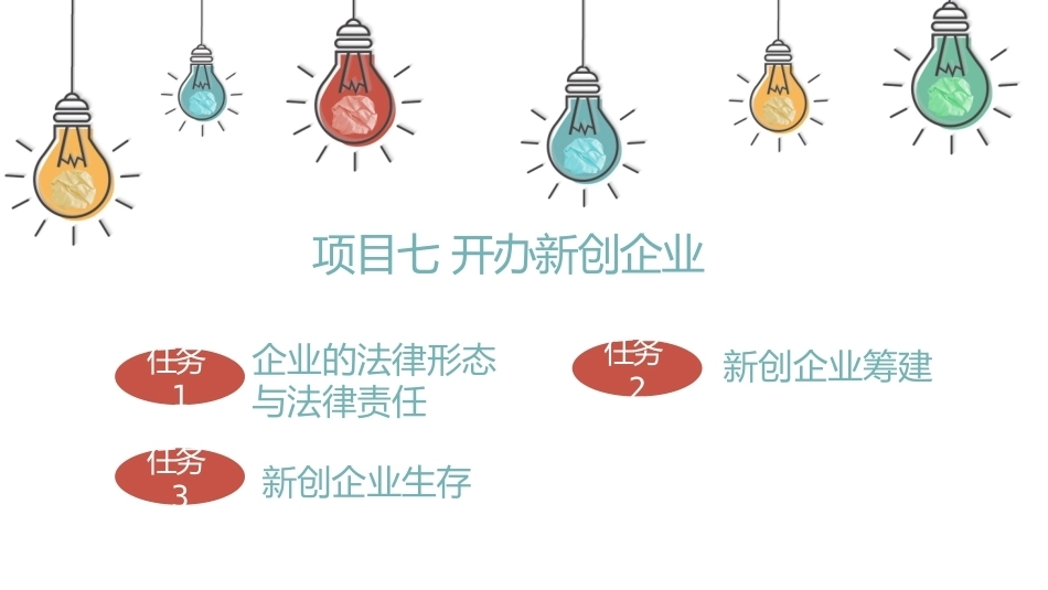 大学生创新创业教育与实践（第2版微课版）：开办新创企业PPT教学课件.pptx_第2页