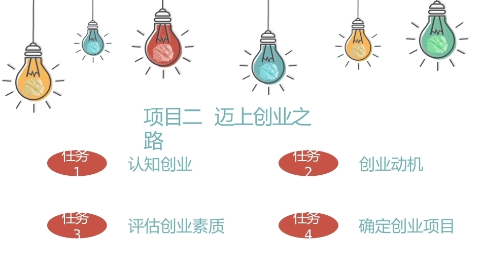 大学生创新创业教育与实践（第2版微课版）：迈上创业之路PPT教学课件.pptx_第2页